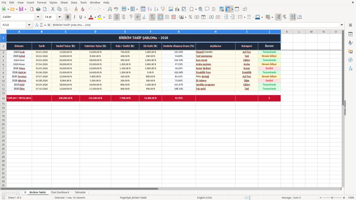 Ekran görüntüsü 1: Birikim Takibi sekmesi - Excel şablonu birikim takip excel şablonu