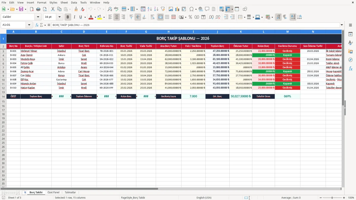 Ekran görüntüsü 1: Borç Takibi sekmesi - Excel şablonu borç takip excel şablonu