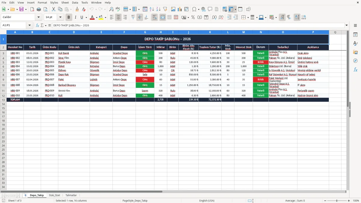 Skärmbild 1: fliken Depo_Takip - Excelmall depo takip excel şablonu