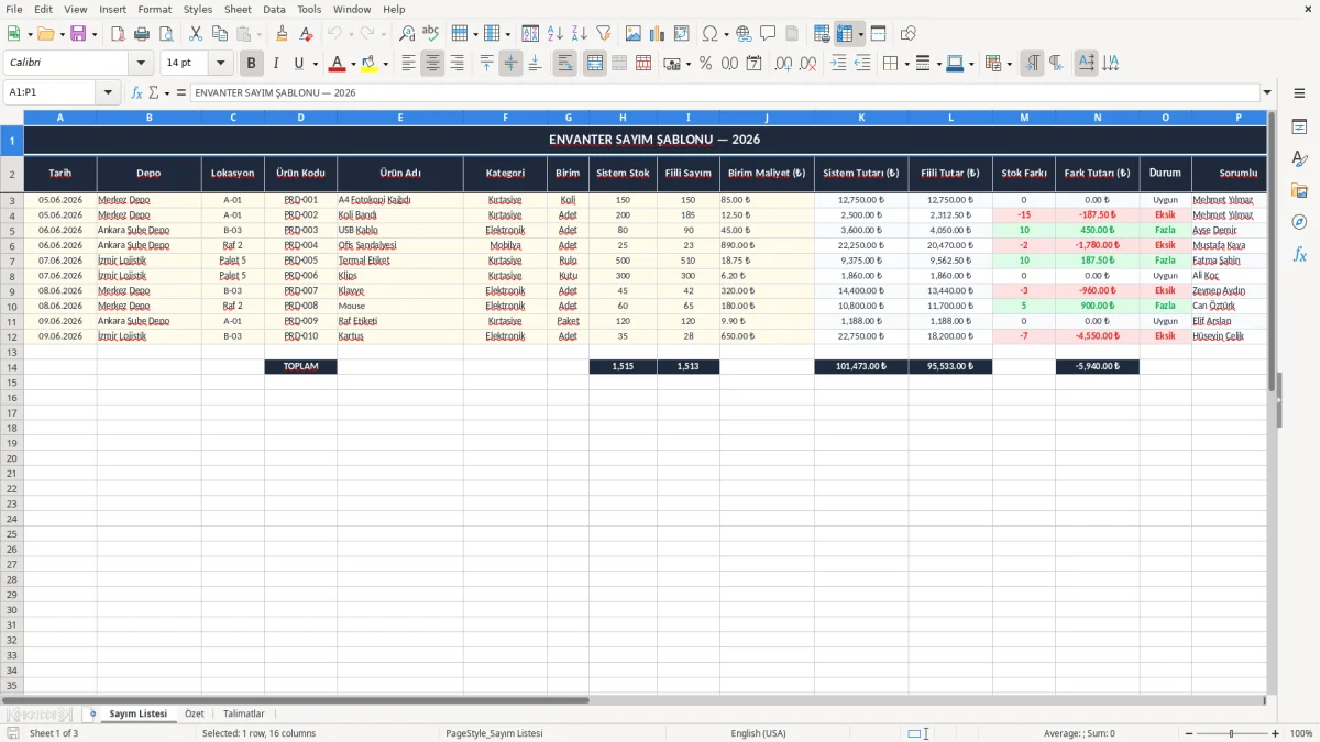 Ekran görüntüsü 1: Sayım Listesi sekmesi - Excel şablonu envanter sayım excel şablonu