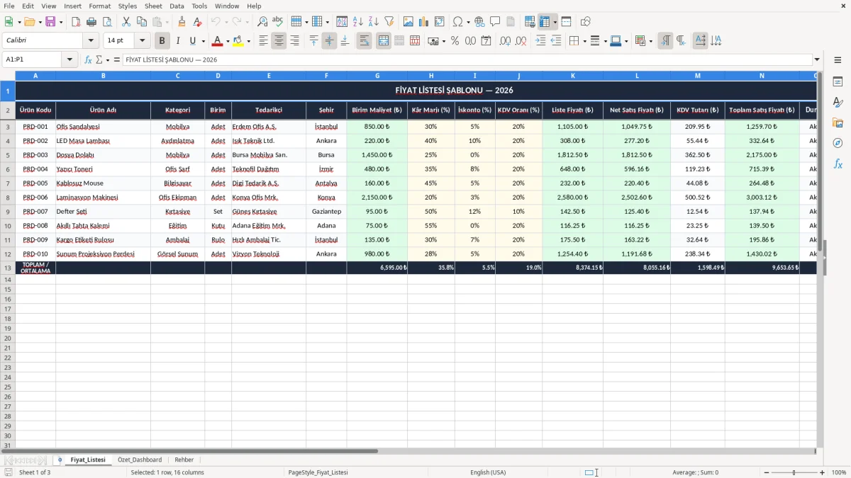 Ekran görüntüsü 1: Fiyat_Listesi sekmesi - Excel şablonu fiyat listesi excel şablonu