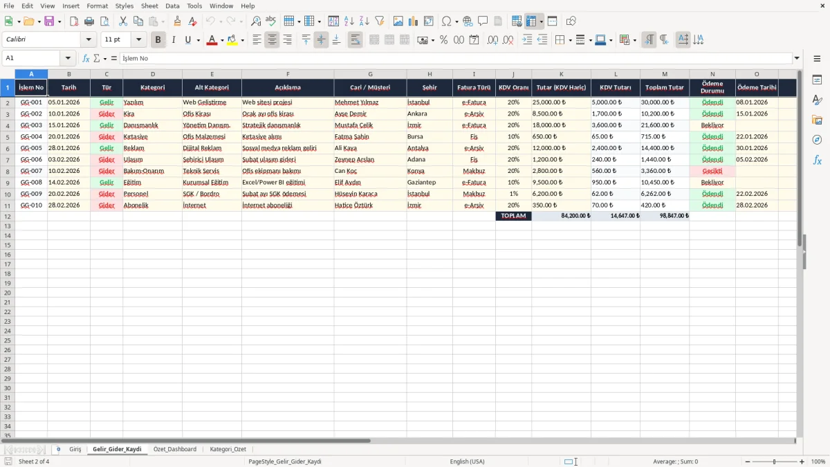Ekran görüntüsü 2: Gelir_Gider_Kaydi sekmesi - Excel şablonu gelir gider excel şablonu