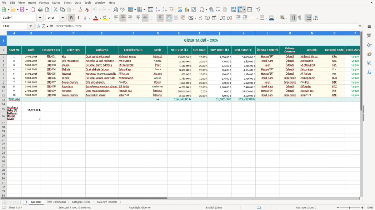 Skärmbild 1: fliken Giderler - Excelmall gider takibi excel şablonu