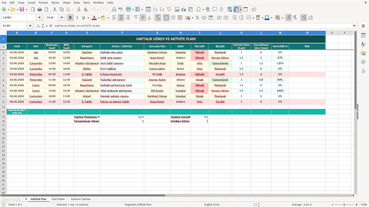 Ekran görüntüsü 1: Haftalık Plan sekmesi - Excel şablonu haftalık plan excel şablonu