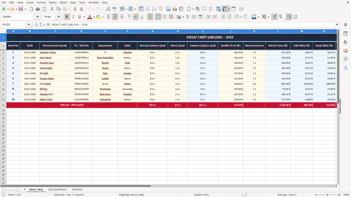 Ekran görüntüsü 1: Mesai_Takip sekmesi - Excel şablonu mesai takip excel şablonu
