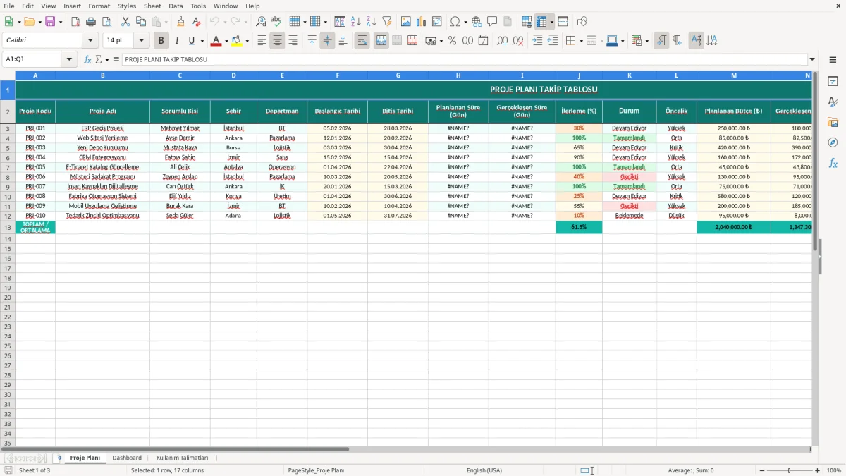 Skärmbild 1: fliken Proje Planı - Excelmall proje planı excel şablonu