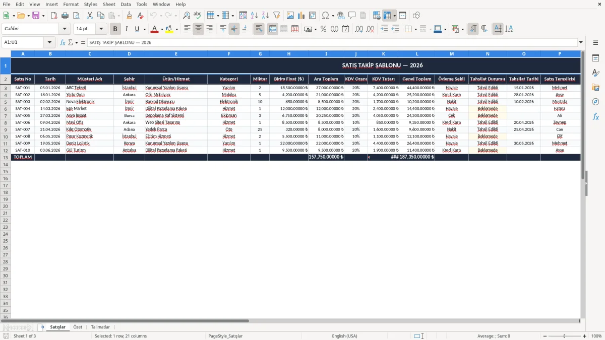 Ekran görüntüsü 1: Satışlar sekmesi - Excel şablonu satış takip excel şablonu