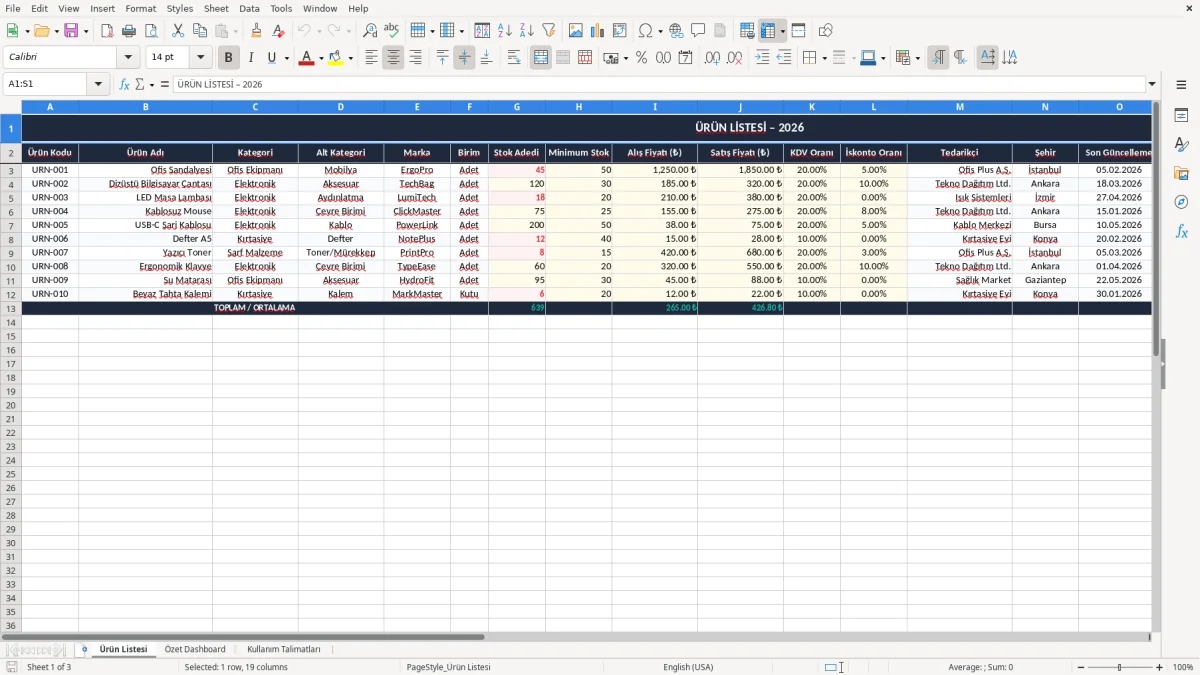 Ekran görüntüsü 1: Ürün Listesi sekmesi - Excel şablonu ürün listesi excel şablonu