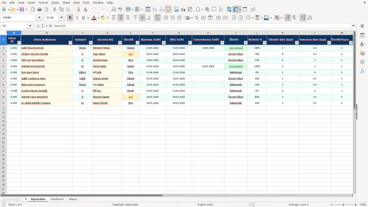 Ekran görüntüsü 1: Yapılacaklar sekmesi - Excel şablonu yapılacaklar listesi excel şablonu