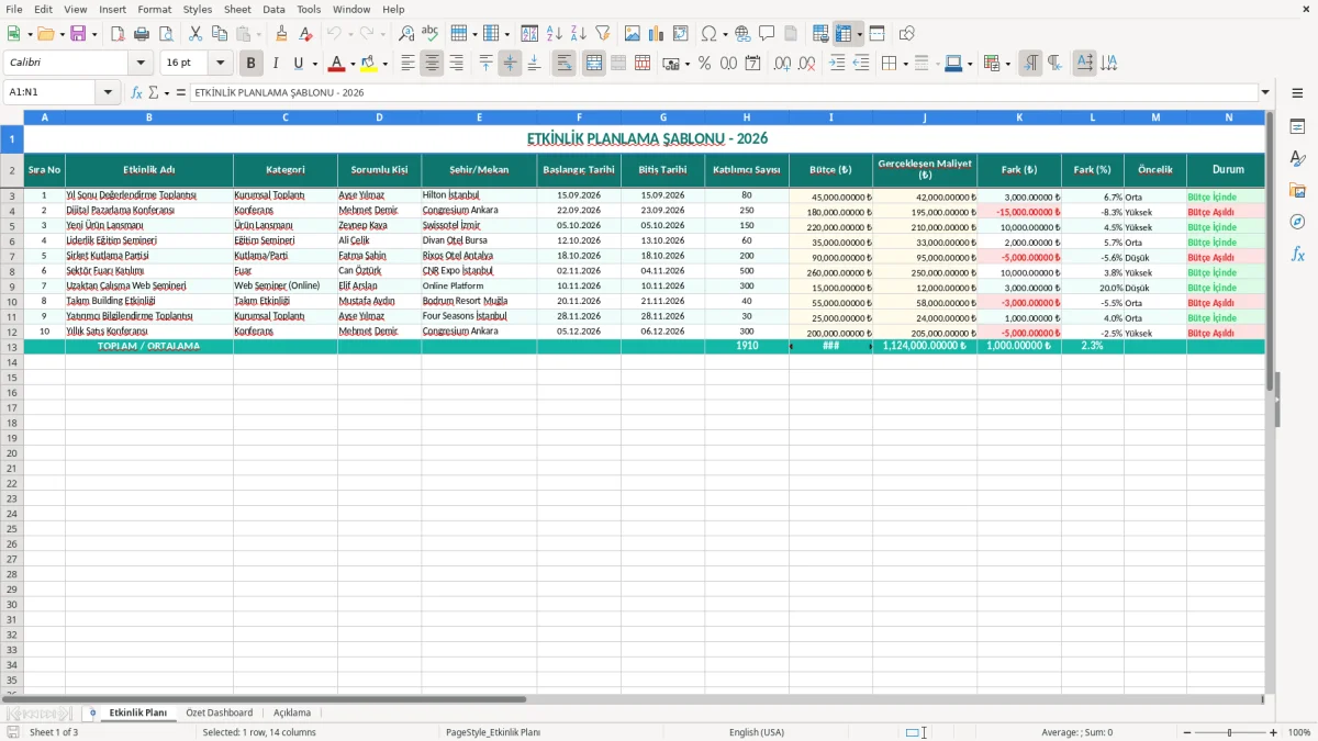 Ekran görüntüsü 1: Etkinlik Planı sekmesi - Excel şablonu etkinlik planlama excel şablonu