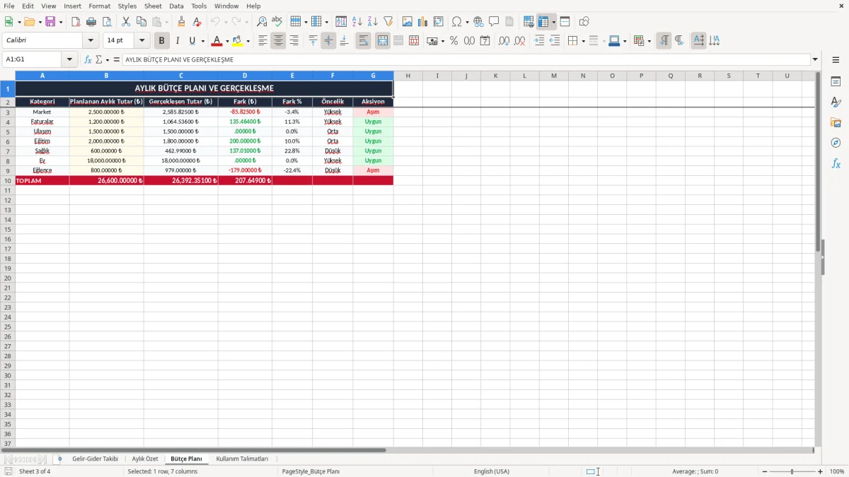 Ekran görüntüsü 3: Bütçe Planı sekmesi - Excel şablonu ev bütçesi excel şablonu