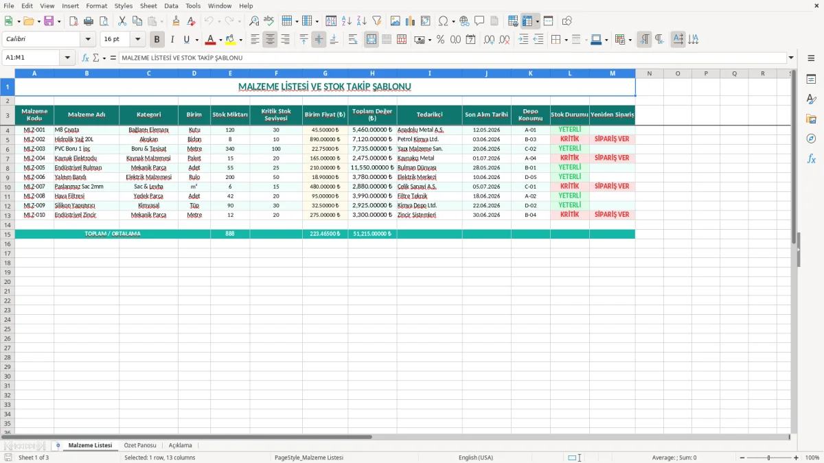 Ekran görüntüsü 1: Malzeme Listesi sekmesi - Excel şablonu malzeme listesi excel şablonu