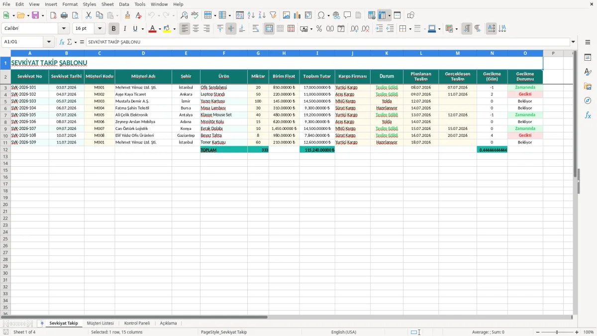 Ekran görüntüsü 1: Sevkiyat Takip sekmesi - Excel şablonu sevkiyat takip excel şablonu
