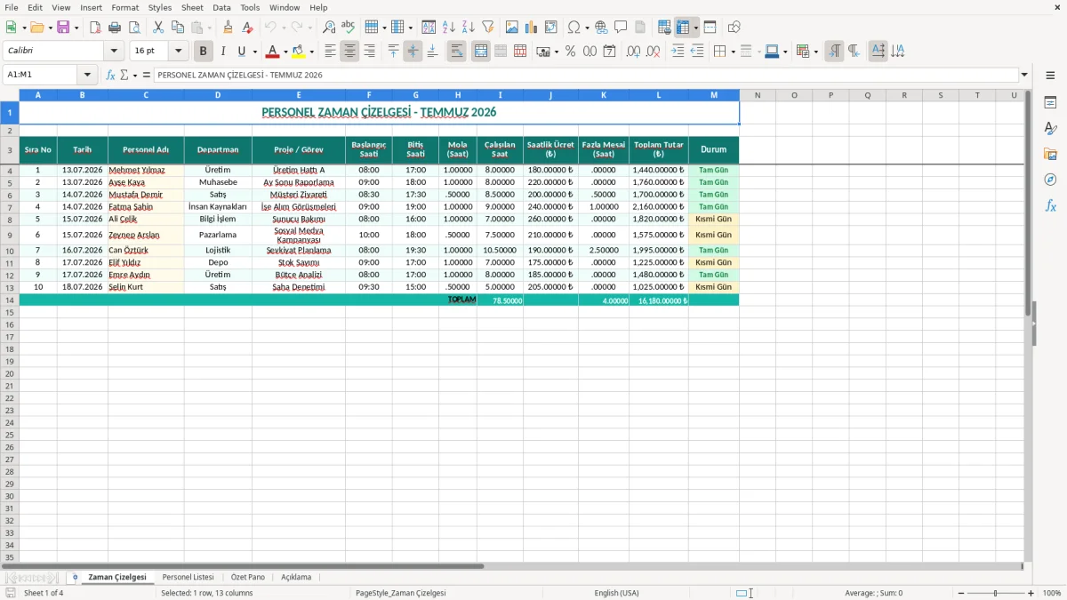 Ekran görüntüsü 1: Zaman Çizelgesi sekmesi - Excel şablonu zaman çizelgesi excel şablonu
