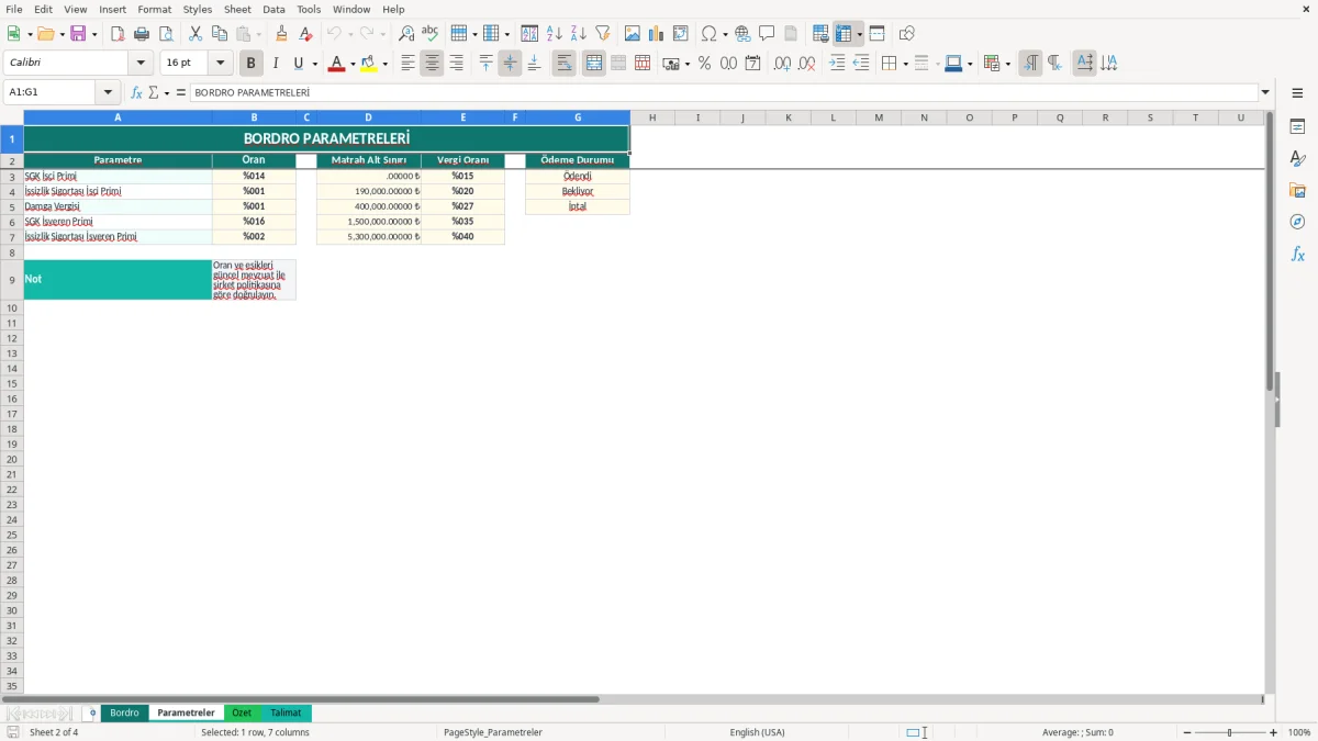 Ekran görüntüsü 2: Parametreler sekmesi - Excel şablonu maaş bordrosu excel şablonu