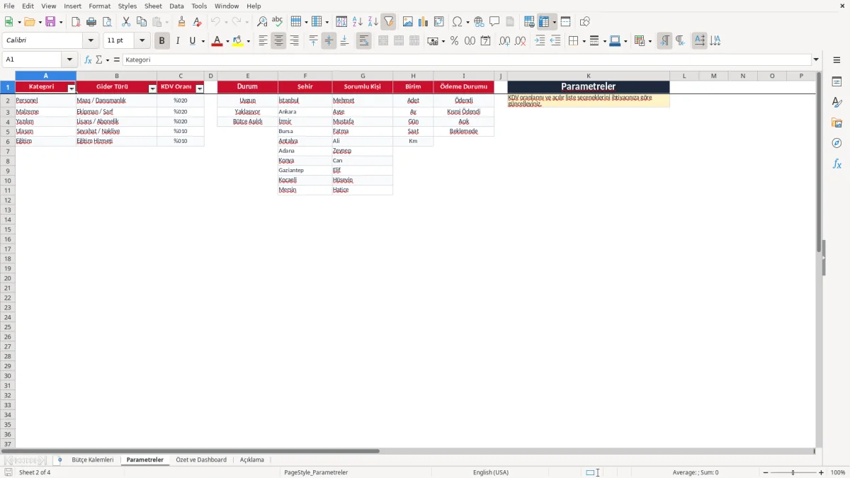 Ekran görüntüsü 2: Parametreler sekmesi - Excel şablonu proje bütçesi excel şablonu