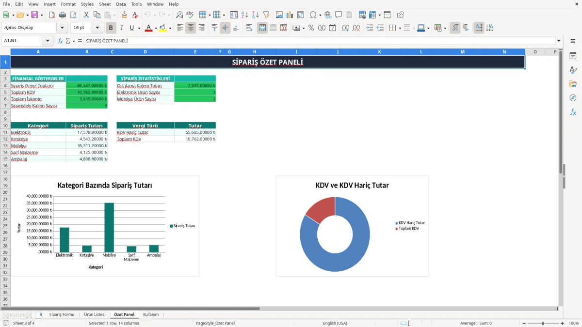 Ekran görüntüsü 3: Özet Panel sekmesi - Excel şablonu sipariş formu excel şablonu