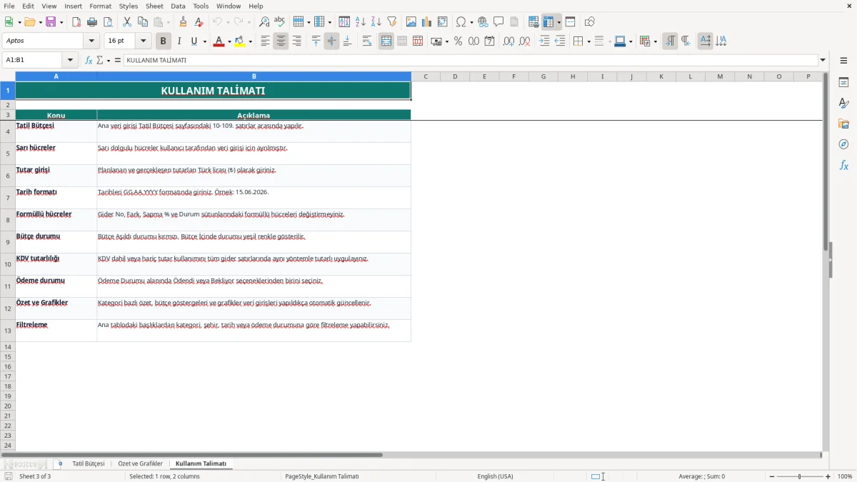 Ekran görüntüsü 3: Kullanım Talimatı sekmesi - Excel şablonu tatil bütçesi excel şablonu